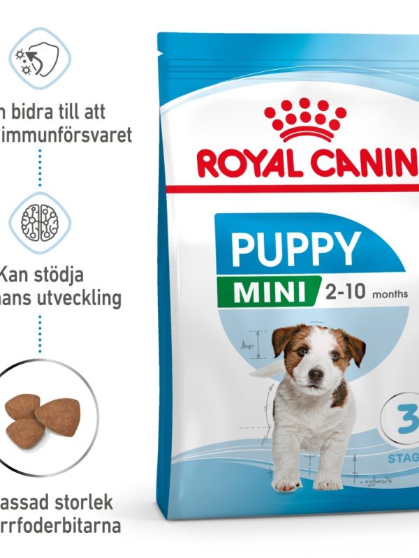 Royal Canin Mini Puppy (2 kg)